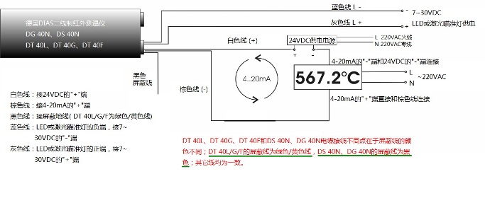 (gu)DIASty(c)؃x40ϵнӾ(xin)D