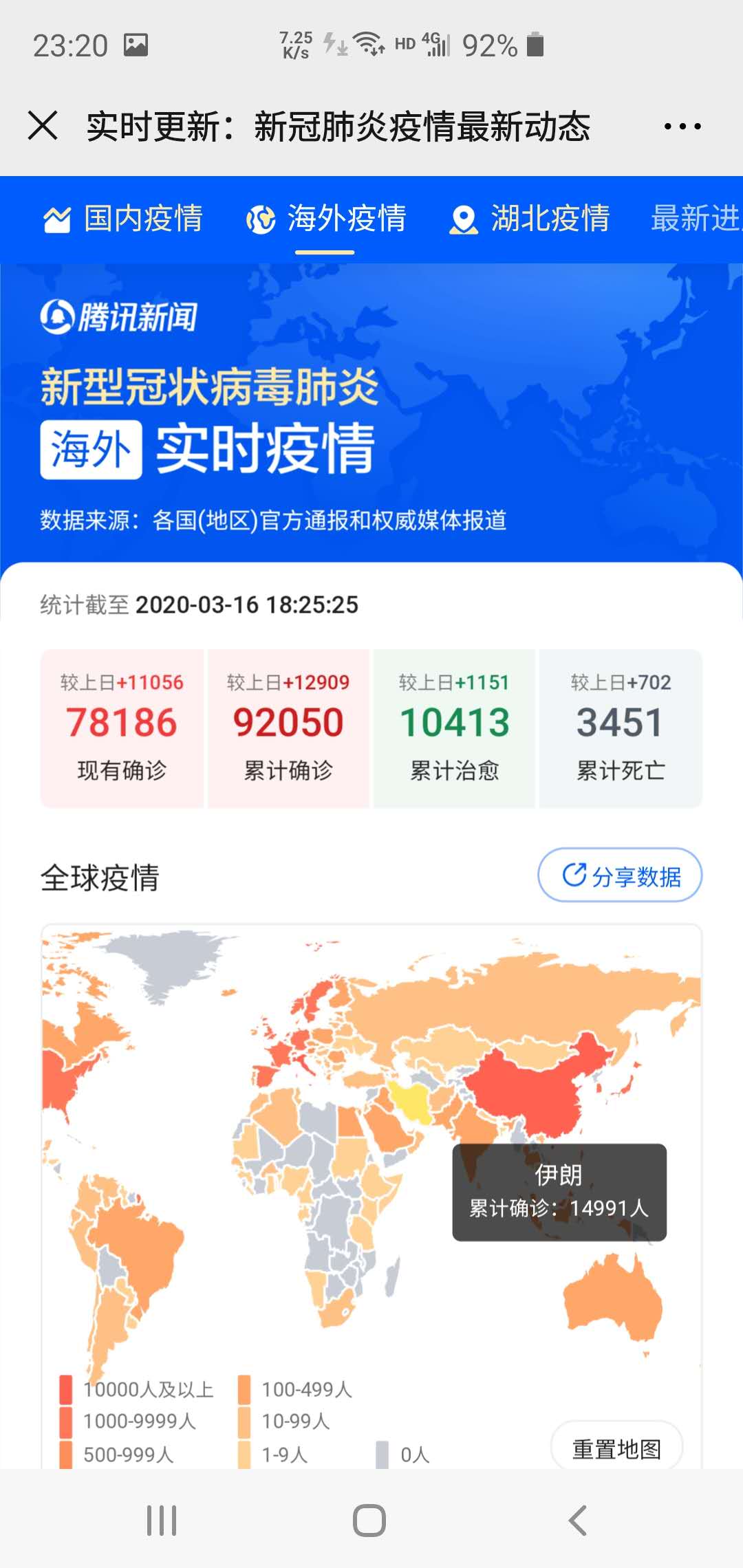 2020-03-16日COVID-19歐洲統(tǒng)計(jì)數(shù)據(jù)