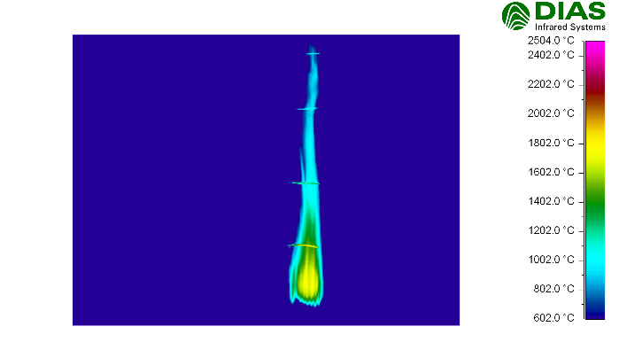 ��DIAS���挣�üt������xPYROVIEW 380M���H�y�������D��